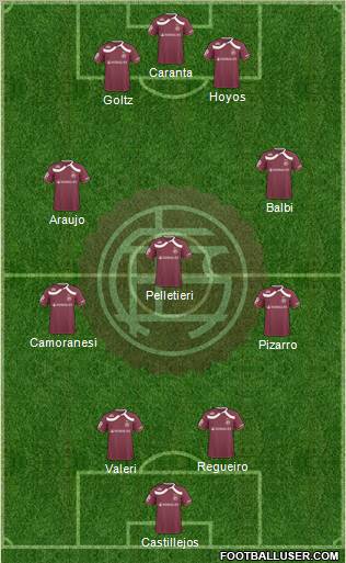 Lanús Formation 2011