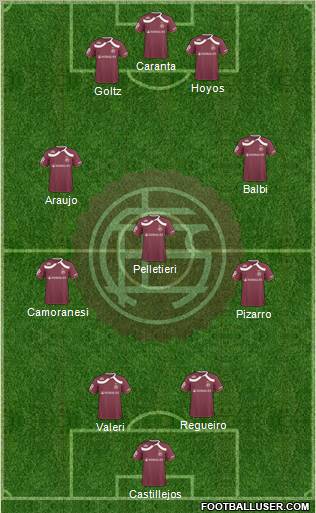 Lanús football formation