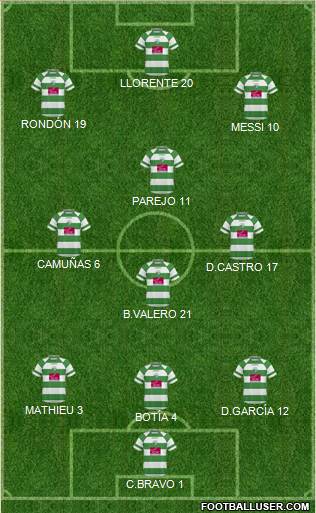 The New Saints Formation 2011