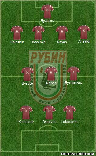 Rubin Kazan Formation 2011