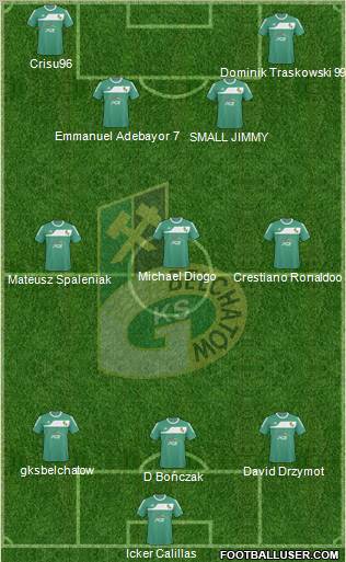 GKS Belchatow Formation 2011