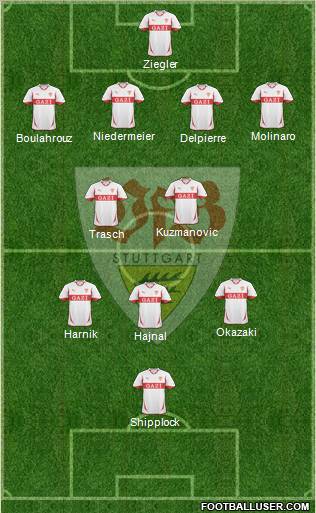 VfB Stuttgart Formation 2011