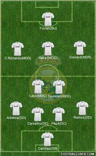 Real Madrid C.F. Formation 2011