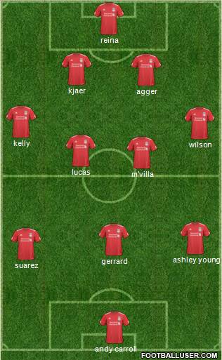 Liverpool Formation 2011