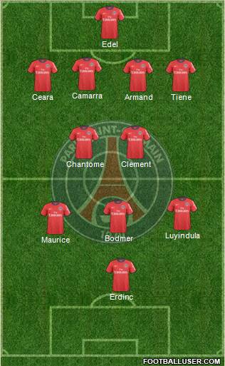 Paris Saint-Germain Formation 2011