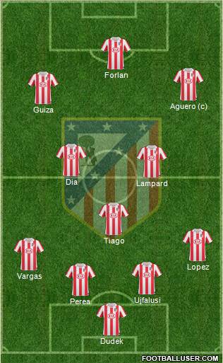 C. Atlético Madrid S.A.D. Formation 2011