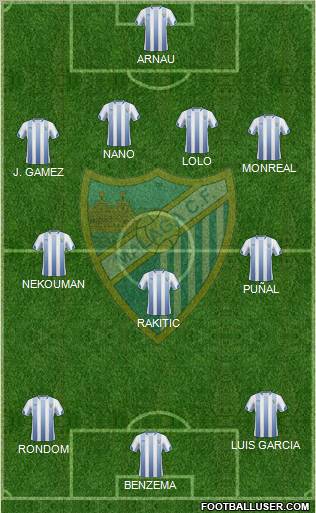 Málaga C.F., S.A.D. Formation 2011