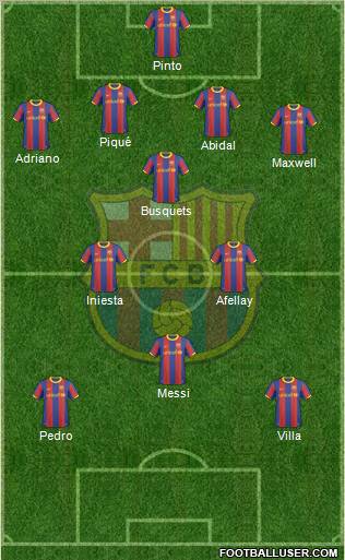 F.C. Barcelona Formation 2011