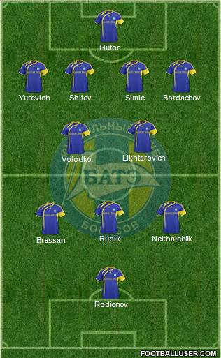 BATE Borisov football formation