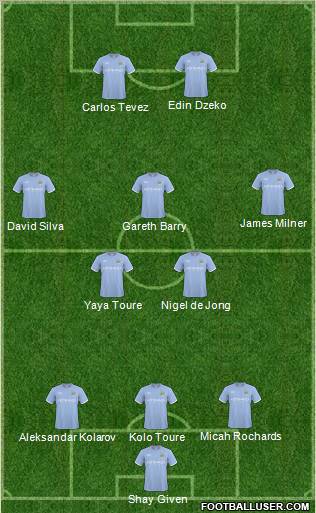 Manchester City Formation 2011