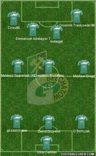 GKS Belchatow Formation 2011