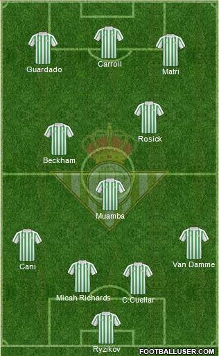 Real Betis B., S.A.D. Formation 2011