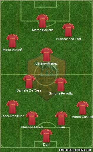 AS Roma Formation 2011
