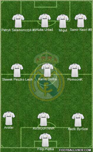Real Madrid C.F. Formation 2011