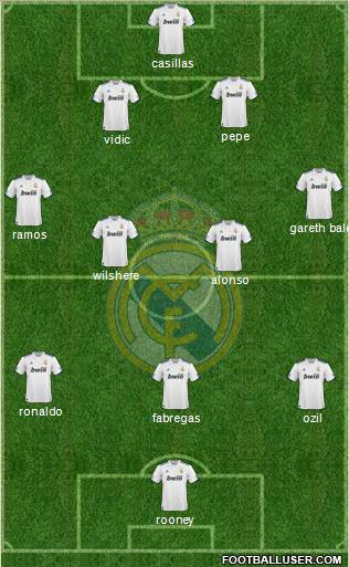 Real Madrid C.F. Formation 2011