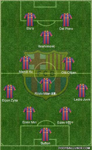F.C. Barcelona Formation 2011