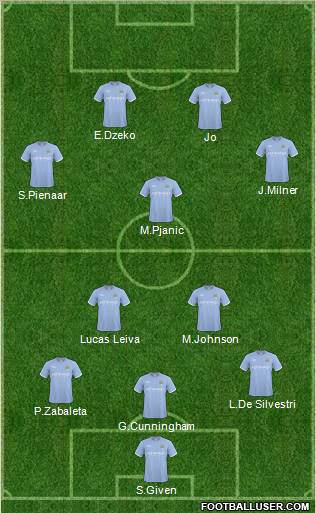 Manchester City Formation 2011
