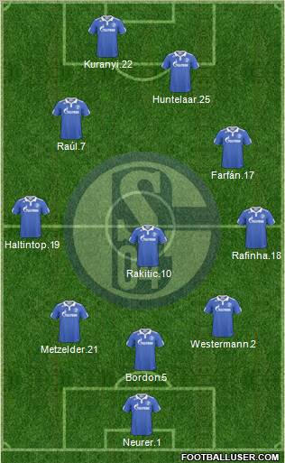 FC Schalke 04 Formation 2011
