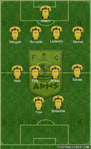 AS Aris Salonika Formation 2011