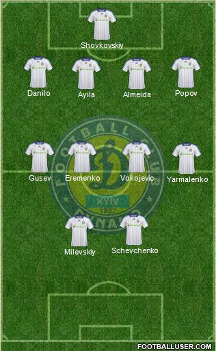 Dinamo Kiev 4-4-2 football formation