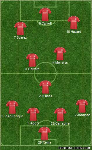 Liverpool Formation 2011