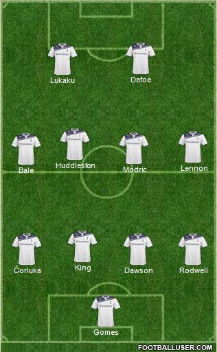 Tottenham Hotspur Formation 2011
