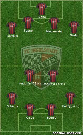 FC Ingolstadt 04 football formation