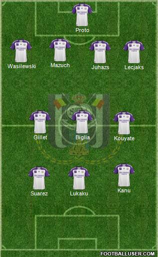 RSC Anderlecht Formation 2011