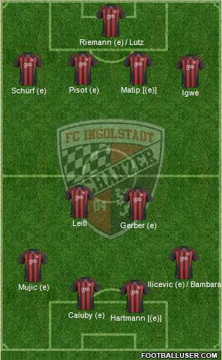FC Ingolstadt 04 Formation 2011