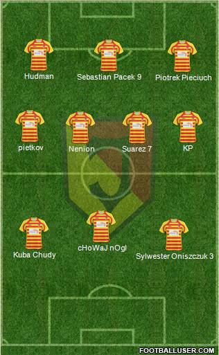 Jagiellonia Bialystok Formation 2011