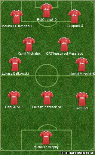 Manchester United Formation 2011