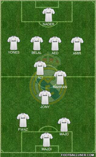 Real Madrid C.F. Formation 2011