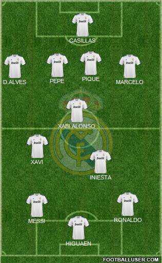 Real Madrid C.F. Formation 2011