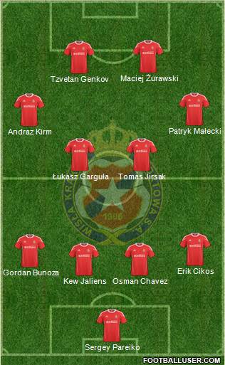 Wisla Krakow Formation 2011