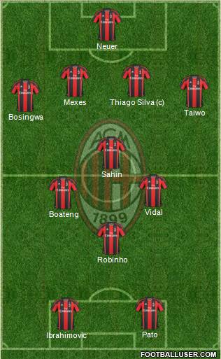 A.C. Milan Formation 2011