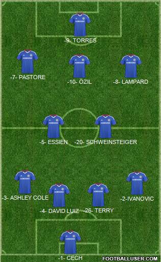 Chelsea Formation 2011