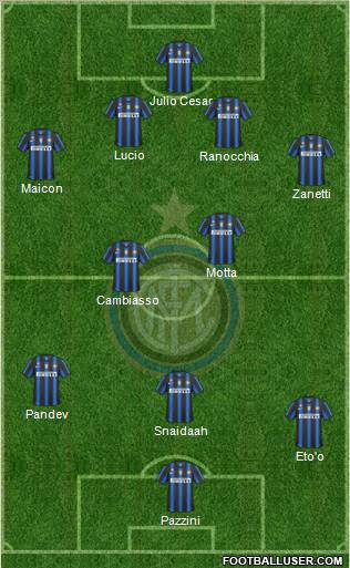 F.C. Internazionale Formation 2011