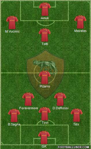 AS Roma Formation 2011