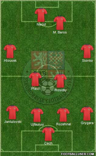 Czech Republic Formation 2011