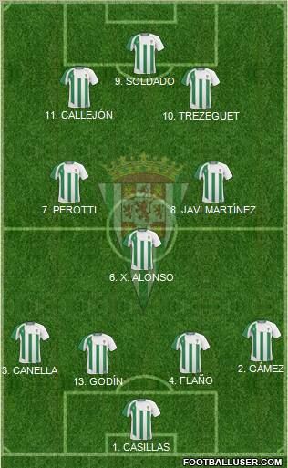 Córdoba C.F., S.A.D. Formation 2011