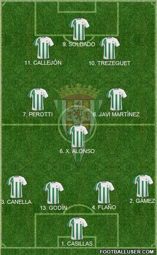 Córdoba C.F., S.A.D. football formation