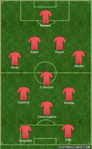 Pro Evolution Soccer Team Formation 2011