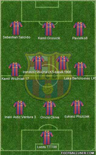F.C. Barcelona Formation 2011
