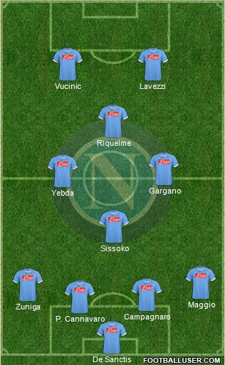 Napoli Formation 2011