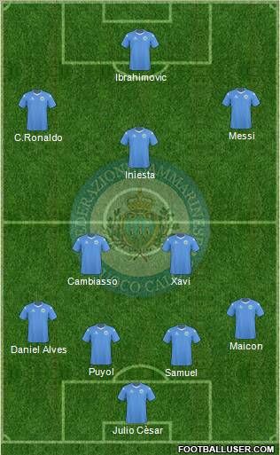 San Marino 4-3-3 football formation