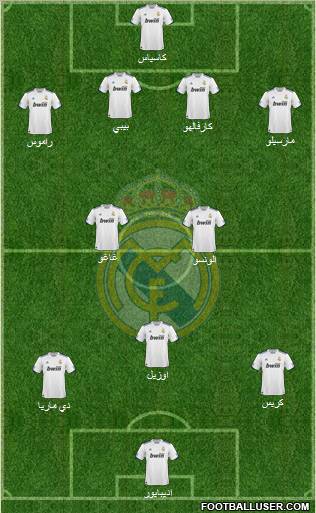 Real Madrid C.F. Formation 2011