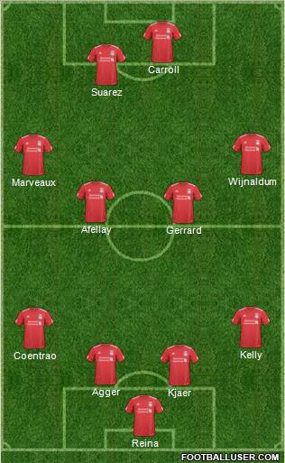 Liverpool Formation 2011