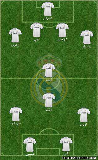 Real Madrid C.F. Formation 2011