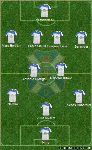 C.D. Tenerife S.A.D. Formation 2011
