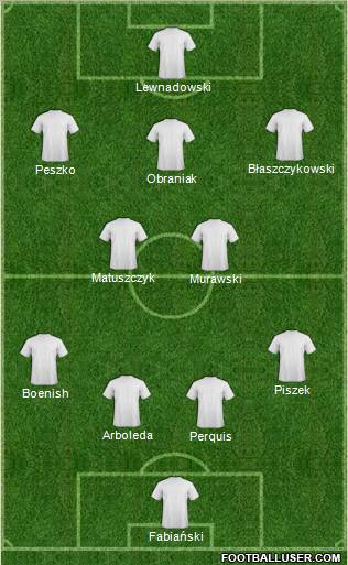 Walka Zabrze Formation 2011